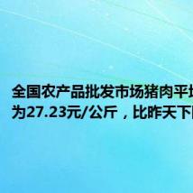 全国农产品批发市场猪肉平均价格为27.23元/公斤,比昨天下降0.9%