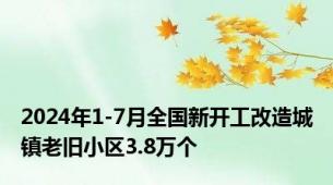 2024年1-7月全国新开工改造城镇老旧小区3.8万个