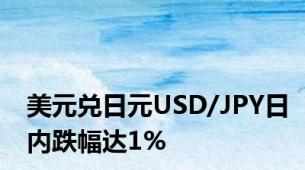 美元兑日元USD/JPY日内跌幅达1%