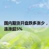 国内期货开盘跌多涨少，菜粕主连涨超5%