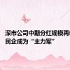 深市公司中期分红规模再创新高 民企成为“主力军”