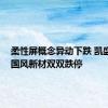 柔性屏概念异动下跌 凯盛科技、国风新材双双跌停