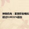 神驰机电：董事欧春梅拟减持不超过0.0031%股份