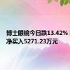 博士眼镜今日跌13.42% 四机构净买入5271.23万元