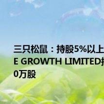 三只松鼠:持股5%以上股东NICE GROWTH LIMITED拟减持320万股