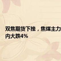 双焦期货下挫,焦煤主力合约日内大跌4%