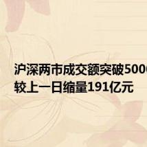 沪深两市成交额突破5000亿元 较上一日缩量191亿元