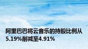 阿里巴巴将云音乐的持股比例从5.19%削减至4.91%