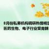 8月份私募机构调研热情明显升温，医药生物、电子行业受青睐