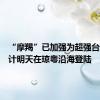 “摩羯”已加强为超强台风，预计明天在琼粤沿海登陆