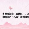 多维度探索“最优解”，上市公司数据资产“入表”案例倍增