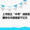 上市险企“中考”成绩斐然，股票持仓市值增逾千亿元