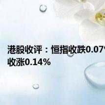 港股收评:恒指收跌0.07% 科指收涨0.14%