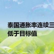 泰国通胀率连续三个月低于目标值