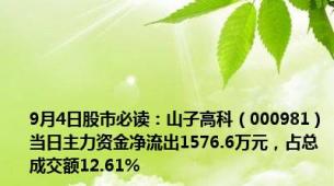 9月4日股市必读：山子高科（000981）当日主力资金净流出1576.6万元，占总成交额12.61%