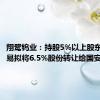 翔鹭钨业：持股5%以上股东启龙贸易拟将6.5%股份转让给国安基金