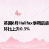 英国8月Halifax季调后房价指数环比上升0.3%