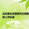 法拉第未来重新符合纳斯达克持续上市标准
