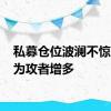 私募仓位波澜不惊 转守为攻者增多