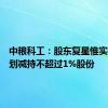 中粮科工：股东复星惟实基金计划减持不超过1%股份