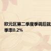 欧元区第二季度季调后就业人数季率0.2%