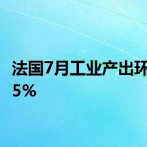 法国7月工业产出环比-0.5%