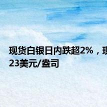 现货白银日内跌超2%，现报28.23美元/盎司