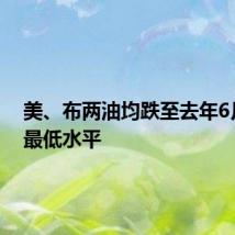 美、布两油均跌至去年6月以来最低水平