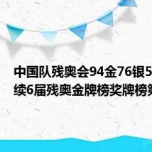 中国队残奥会94金76银50铜 连续6届残奥金牌榜奖牌榜第一