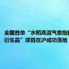 全国首单“水稻高温气象指数保险+衍生品”项目在沪成功落地