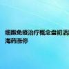 细胞免疫治疗概念盘初活跃 海南海药涨停