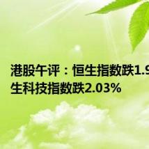 港股午评:恒生指数跌1.96% 恒生科技指数跌2.03%