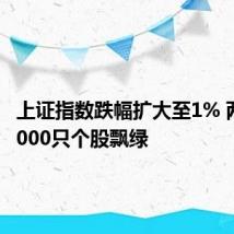 上证指数跌幅扩大至1% 两市超3000只个股飘绿