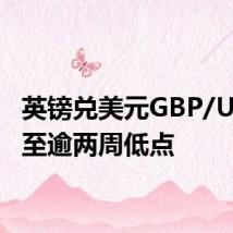 英镑兑美元GBP/USD跌至逾两周低点