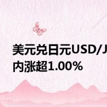 美元兑日元USD/JPY日内涨超1.00%