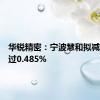 华锐精密：宁波慧和拟减持不超过0.485%