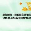亚邦股份：控股股东及相关方所持公司34.02%股份将被司法拍卖