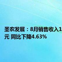 圣农发展:8月销售收入15.59亿元 同比下降4.63%