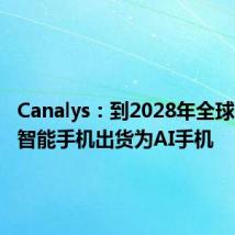 Canalys:到2028年全球54%的智能手机出货为AI手机