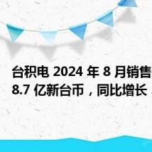 台积电 2024 年 8 月销售额 2508.7 亿新台币,同比增长 33%
