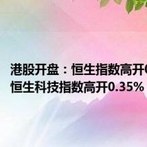 港股开盘:恒生指数高开0.05% 恒生科技指数高开0.35%