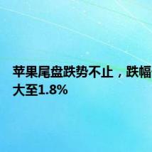 苹果尾盘跌势不止，跌幅一度扩大至1.8%