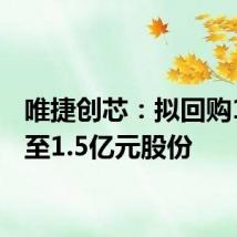 唯捷创芯:拟回购1亿元至1.5亿元股份