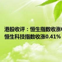 港股收评:恒生指数收涨0.22% 恒生科技指数收涨0.41%