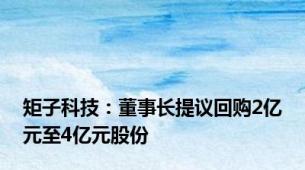 矩子科技：董事长提议回购2亿元至4亿元股份