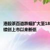 港股茶百道跌幅扩大至18% 股价续创上市以来新低
