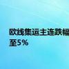 欧线集运主连跌幅扩大至5%