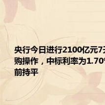 央行今日进行2100亿元7天期逆回购操作,中标利率为1.70%,与此前持平