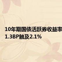 10年期国债活跃券收益率现下行1.3BP触及2.1%