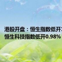 港股开盘:恒生指数低开1.06% 恒生科技指数低开0.98%